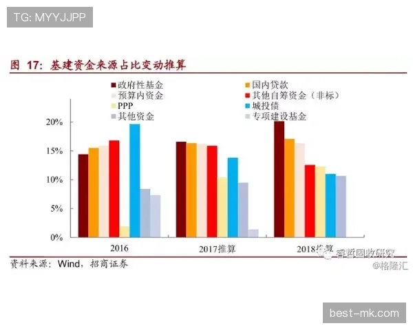 托纳利技术分析揭示市场新动向,投资者关注焦点转移 托纳利技术分析揭示市场新动向,投资者关注焦点转移