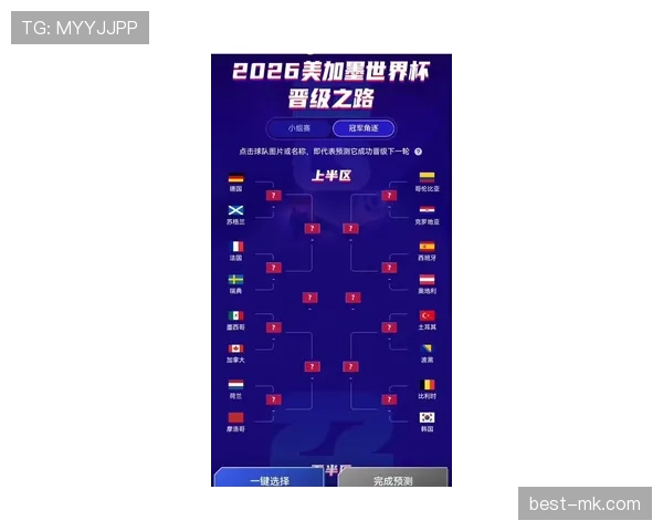 世界杯C组晋级球队预测最新版本